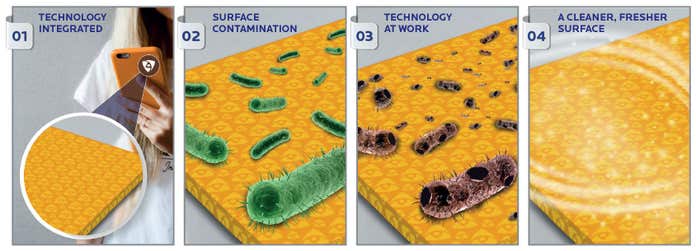 *The Microban® technology used in this product is similar to acids found in nature and is used in multiple consumer product applications.