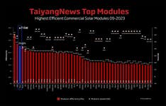 PR Newswire associated0