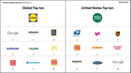 PR Newswire associated0