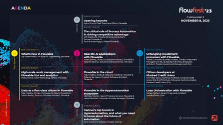 With Gartner and Forrester headlining the event, attendees can expect insights into the ever-evolving sphere of Business Process Automation. Key topics include the emergence of trends such as Hyperautomation and Artificial Intelligence and their influence on the Automation landscape. (Photo: Flowable)