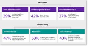 PR Newswire associated0