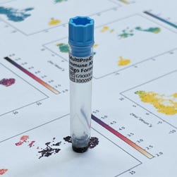 Proteintech Genomics' MultiPro™ Human Fixed Cell Immune Profiling Antibody Cocktail containing 53 antibodies against intracellular and cell surface proteins, plus 5 isotype controls (Photo: Business Wire)