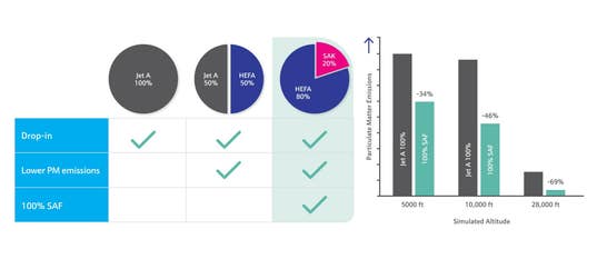 PR Newswire associated0