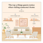 The top things guests notice when visiting someone's home