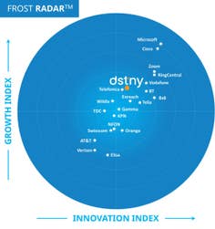 PR Newswire associated0