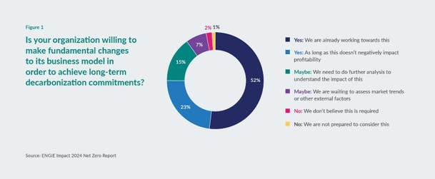 PR Newswire associated0