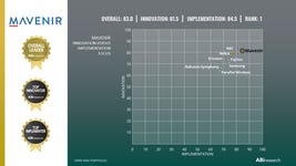 Business Wire embedded0