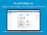 Planforge's idea bubble chart with configurable evaluation criteria (Graphic: Business Wire)