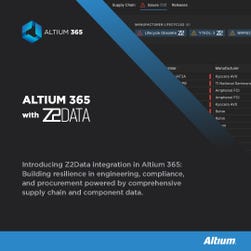 Introducing Z2Data Integration in Altium 365 (Graphic: Business Wire)