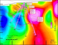 Figure 1. Section along the drill holes