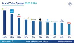 PR Newswire associated1