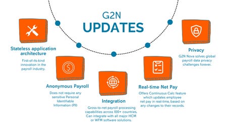 Mercans Unveils New Updates to Its Power-Packed Payroll Engine G2N Nova (Graphic: AETOSWire)