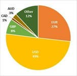 PR Newswire associated2