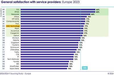 PR Newswire associated0