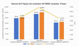 PR Newswire associated1