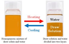 Photo 1 Draw solution developed by Nippon Shokubai and Trevi Systems (The draw solution is colored with a pigment for the purpose of photographing.) (Photo: Business Wire)