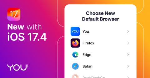 Newly Revamped You.com AI Search and Browse App Now Available on iOS 17.4 in the European Union as Part of New Browser Choice Screen (Graphic: Business Wire)