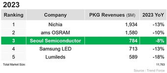 Business Wire embedded0