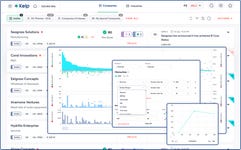 Kelp's Deal Identification module is a "last-mile" dashboard that integrates millions of prepopulated Kelp company and market data points with both internal proprietary files and third-party feeds, such as PitchBook. This aggregated dataset can then be simultaneously queried with discrete parameterization and bespoke scoring rules to produce hyper-relevant shortlists that match users' preferred investment criteria. (Graphic: Business Wire)