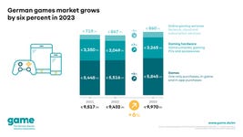 Business Wire embedded0