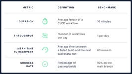 Business Wire embedded0