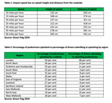 PA Media Assignments associated0