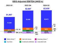 GlobeNewswire associated0