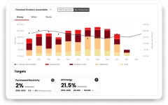 Business Wire embedded0