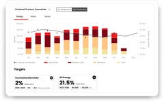 As sustainability regulations such as the Corporate Sustainability Reporting Directive (CSRD) emerge globally, Facility Data Manager helps brands prepare for environmental reporting requirements by providing timely primary data that aligns with regulatory frameworks. (Graphic: Business Wire)