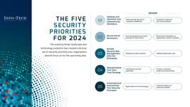 PR Newswire associated0