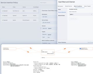 Hop by Hop Traceability Including the Packets Being Actioned Within a Firewall (Graphic: Business Wire)