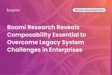 Boomi Research Reveals Composability Essential to Overcome Legacy System Challenges in Enterprises (Graphic: Business Wire)