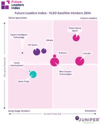 Juniper Research Future Leaders Index: VLEO Satellite Vendors 2024 (Graphic: Business Wire)