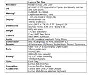 Product Specifications. (Graphic: Business Wire)