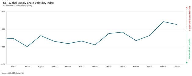 PR Newswire associated0