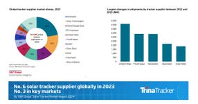 PR Newswire associated0