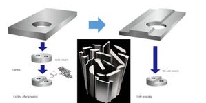 Fine Profile is a generic term for products made by continuously processing ferrous and nonferrous metals into irregularly shaped cross sections with different thicknesses in the width direction using our unique rolling technology. It contributes to customers' process reduction, environmental improvement, manufacturing cost reduction, and yield improvement as an alternative to various processes such as cutting and grinding. (Graphic: Business Wire)