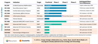 GlobeNewswire associated0