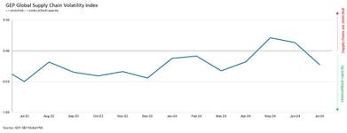 PR Newswire associated0