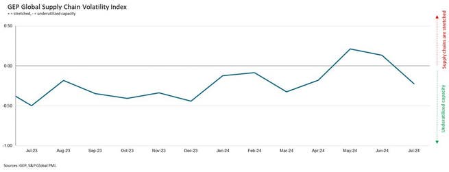 PR Newswire associated0