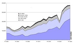 PR Newswire associated1