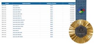 Business Wire embedded0