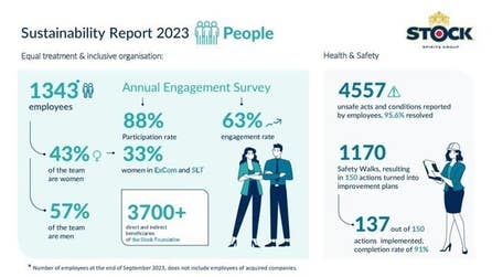 PR Newswire associated0