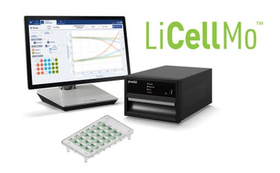 Left: Controller (MLC-AC0-P*) / Right: Detector (MLC-AD240A-P*) / Bottom: Sensor module (MLC-AS240A-PW) (Graphic: Business Wire)