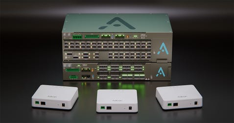 Adtran’s fiber access technology is helping Quickline to close the digital divide in towns and villages across the North of England. (Photo: Business Wire)