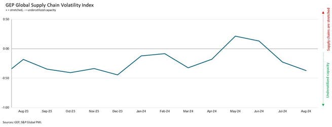 PR Newswire associated0