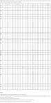 Table 1: Selected drill results based on current commodity values applied in the resource estimate for the Hat deposit.