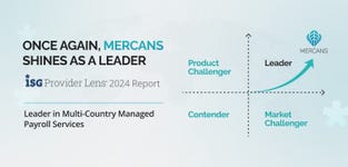 Mercans Named Global Leader in Payroll Technology for the Second Consecutive Year - ISG Provider Lens™ 2024 (Photo: AETOSWire)