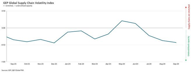 PR Newswire associated0