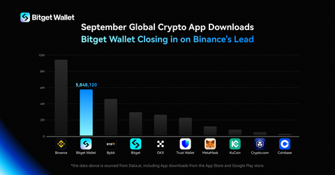 GlobeNewswire associated0